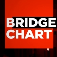 Cлушать Bridge Chart